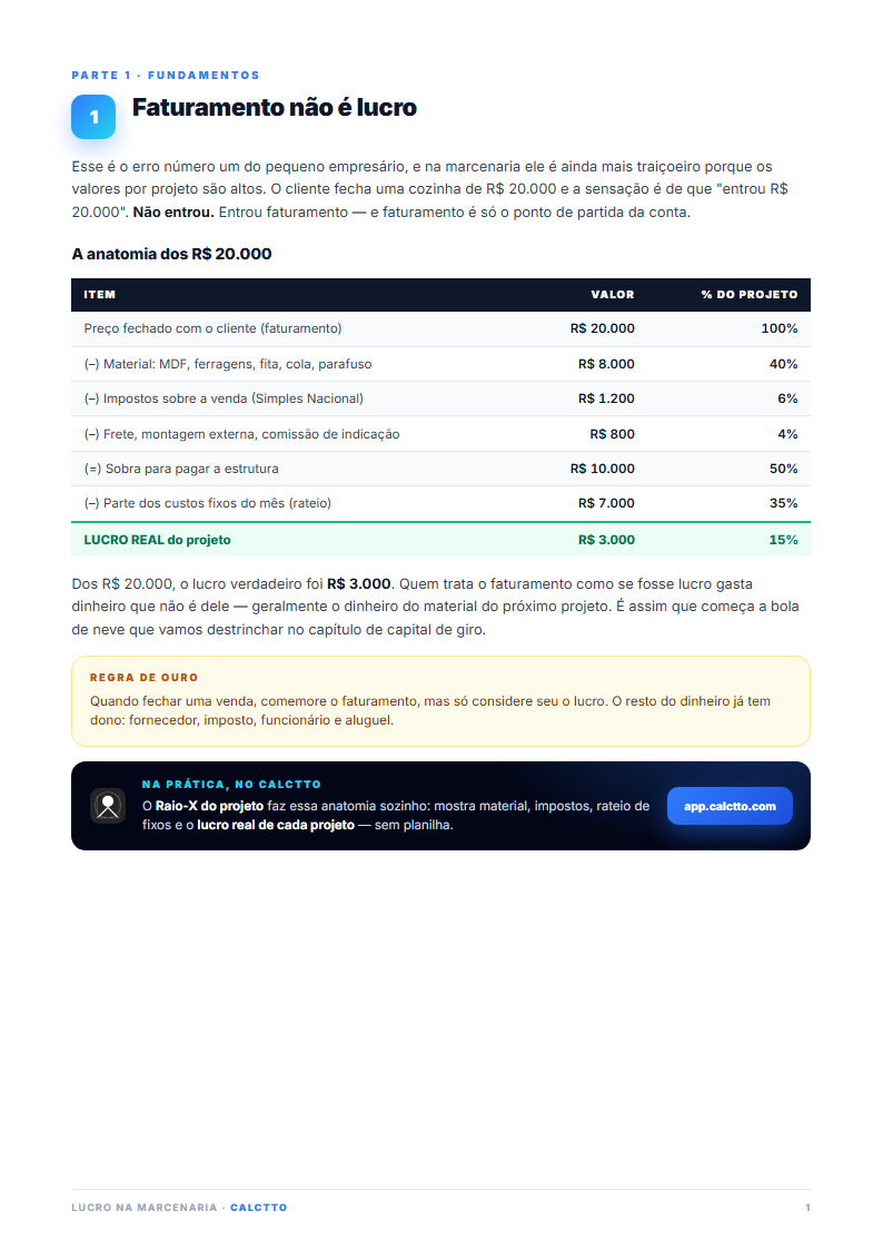 Capítulo 1 — a anatomia dos R$ 20.000